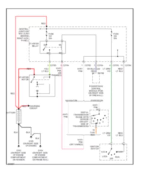 STARTING/CHARGING – Lincoln Navigator 2005 – SYSTEM 